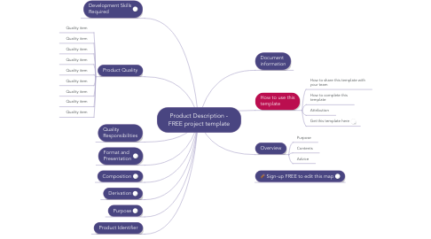 Mind Map: Product Description - FREE project template
