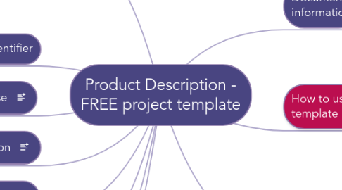 Mind Map: Product Description - FREE project template