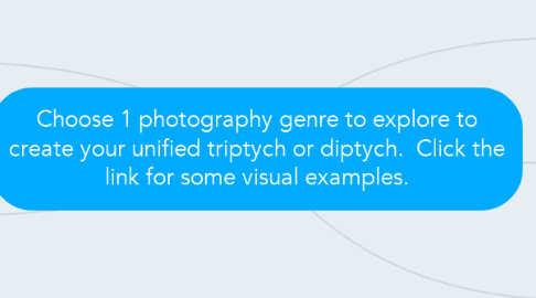Mind Map: Choose 1 photography genre to explore to create your unified triptych or diptych.  Click the link for some visual examples.