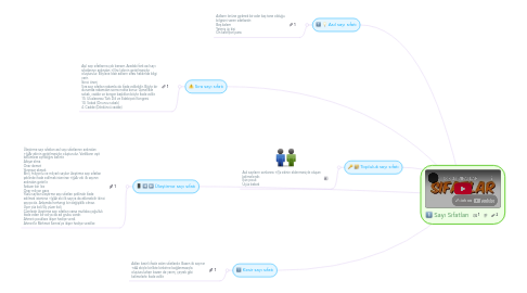 Mind Map: Sayı Sıfatları