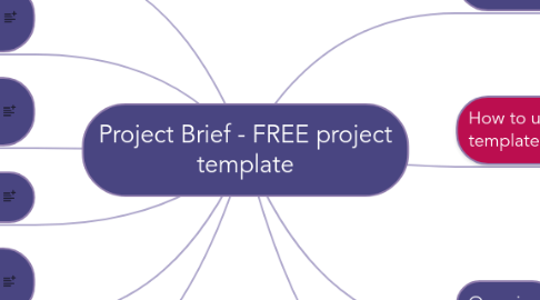 Mind Map: Project Brief - FREE project template