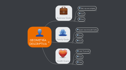 Mind Map: GEOMETRÍA DESCRIPTIVA