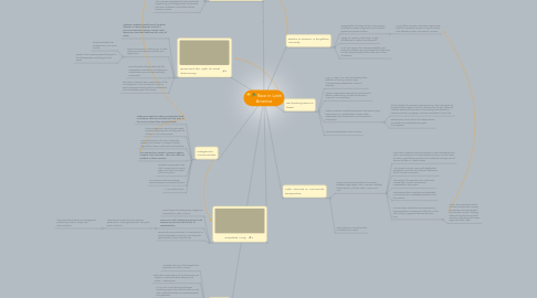 Mind Map: Race in Latin America