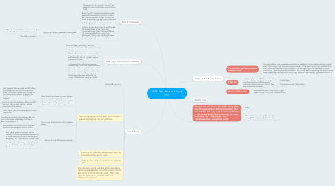 Mind Map: 1984: War, What is It Good For?