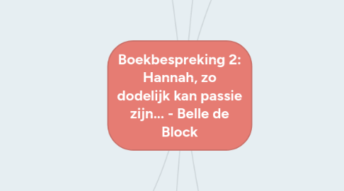 Mind Map: Boekbespreking 2: Hannah, zo dodelijk kan passie zijn... - Belle de Block