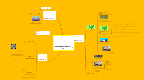 Mind Map: The Work of Stef Colruyt 20