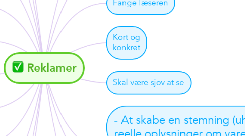 Mind Map: Reklamer