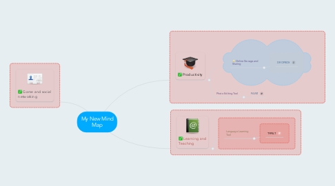 Mind Map: My New Mind Map