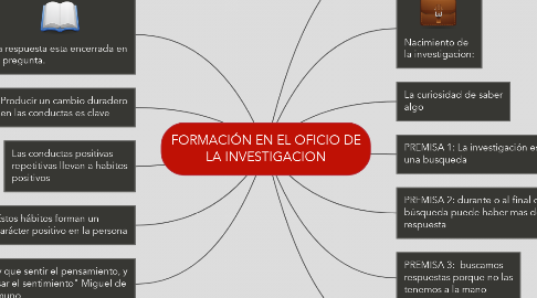 Mind Map: FORMACIÓN EN EL OFICIO DE LA INVESTIGACION