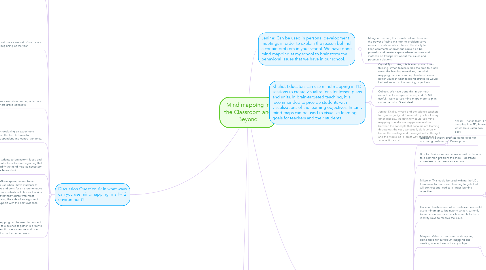 Mind Map: Mind mapping in the Classroom and Beyond