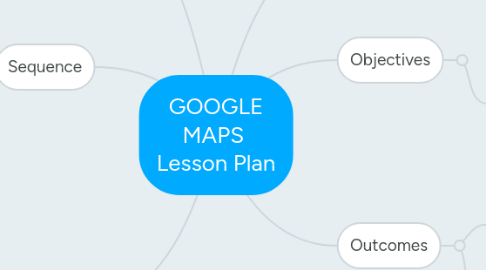 Mind Map: GOOGLE MAPS Lesson Plan