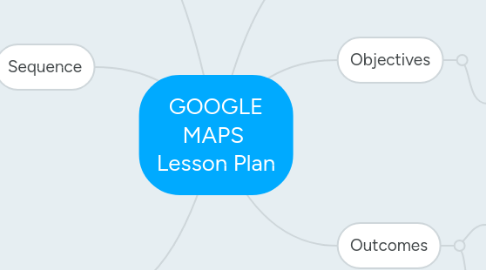 Mind Map: GOOGLE MAPS  Lesson Plan