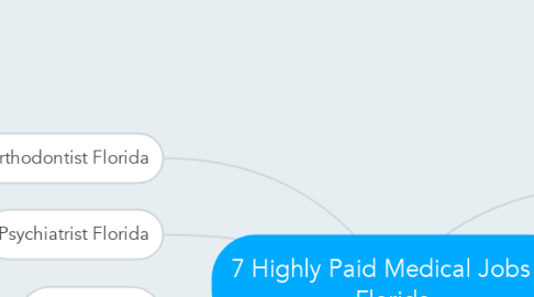 Mind Map: 7 Highly Paid Medical Jobs in Florida