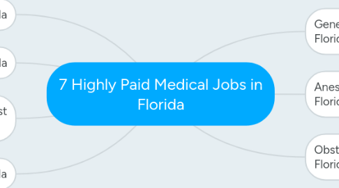 Mind Map: 7 Highly Paid Medical Jobs in Florida