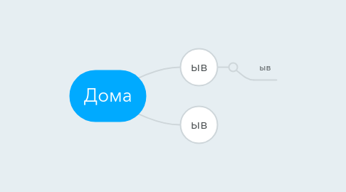 Mind Map: Дома