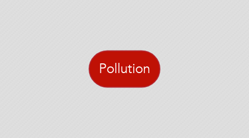 Mind Map: Pollution