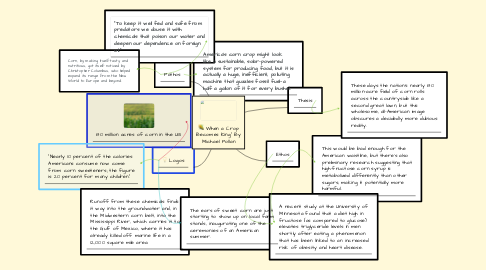 Mind Map: When a Crop Becomes King" By Michael Pollan
