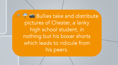 Mind Map: Bullies take and distribute pictures of Chester, a lanky high school student, in nothing but his boxer shorts which leads to ridicule from his peers.