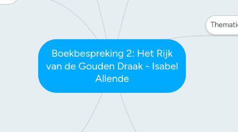 Mind Map: Boekbespreking 2: Het Rijk van de Gouden Draak - Isabel Allende