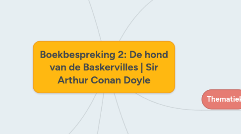 Mind Map: Boekbespreking 2: De hond van de Baskervilles | Sir Arthur Conan Doyle