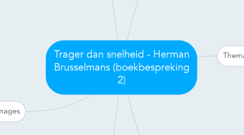 Mind Map: Trager dan snelheid - Herman Brusselmans (boekbespreking 2)
