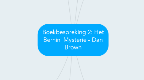 Mind Map: Boekbespreking 2: Het Bernini Mysterie - Dan Brown