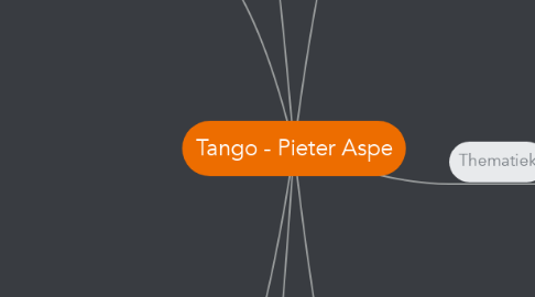 Mind Map: Tango - Pieter Aspe