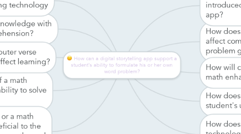 Mind Map: How can a digital storytelling app support a student's ability to formulate his or her own word problem?