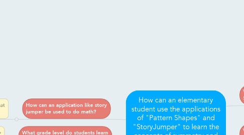 Mind Map: How can an elementary student use the applications of "Pattern Shapes" and "StoryJumper" to learn the concepts of symmetry and angles?