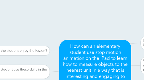 Mind Map: How can an elementary student use stop motion animation on the iPad to learn how to measure objects to the nearest unit in a way that is interesting and engaging to create an authentic product?