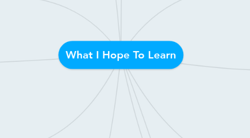 Mind Map: What I Hope To Learn