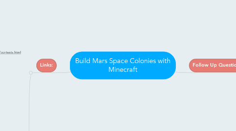 Mind Map: Build Mars Space Colonies with Minecraft