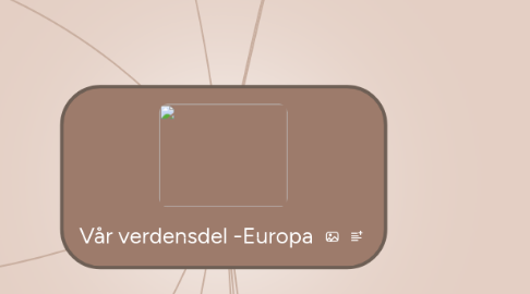 Mind Map: Vår verdensdel -Europa