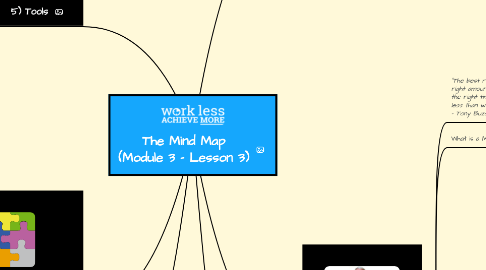 Mind Map: The Mind Map (Module 3 - Lesson 3)