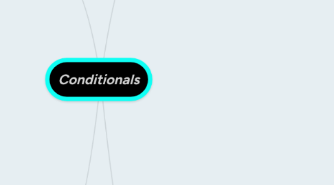 Mind Map: Conditionals