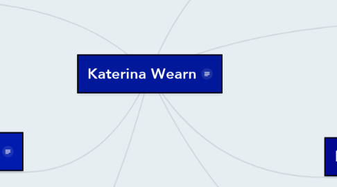 Mind Map: Katerina Wearn