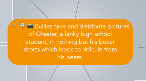 Mind Map: Bullies take and distribute pictures of Chester, a lanky high school student, in nothing but his boxer shorts which leads to ridicule from his peers.