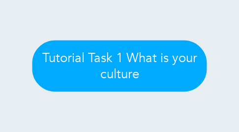 Mind Map: Tutorial Task 1 What is your culture