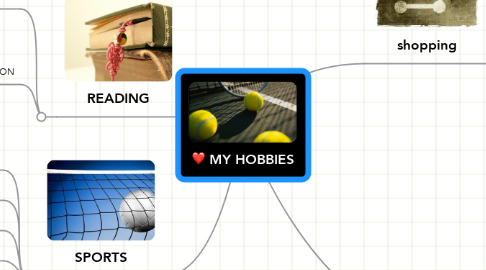 
3 hobbies