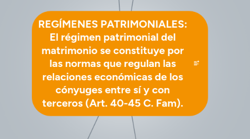 Mind Map: REGÍMENES PATRIMONIALES: El régimen patrimonial del matrimonio se constituye por las normas que regulan las relaciones económicas de los cónyuges entre sí y con terceros (Art. 40-45 C. Fam).