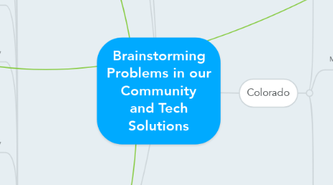 Mind Map: Brainstorming Problems in our Community and Tech Solutions