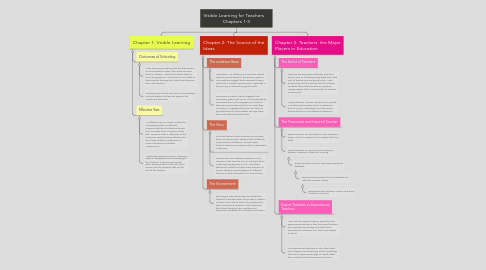 Mind Map: Visible Learning for Teachers     Chapters 1-3