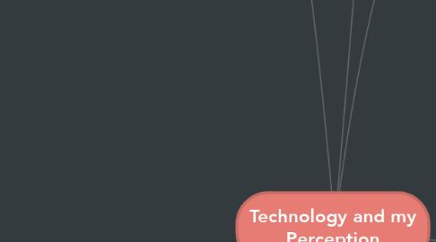 Mind Map: Technology and my Perception