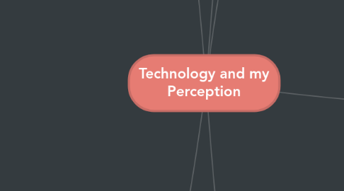 Mind Map: Technology and my Perception