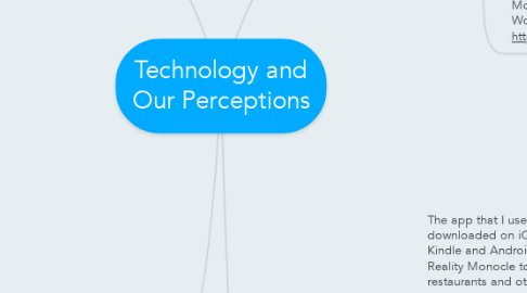Mind Map: Technology and Our Perceptions