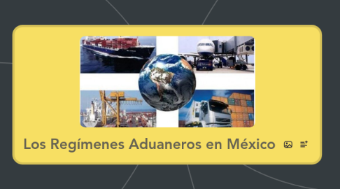 Mind Map: Los Regímenes Aduaneros en México