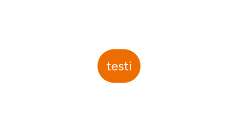 Mind Map: testi