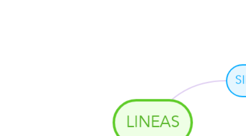 Mind Map: LINEAS