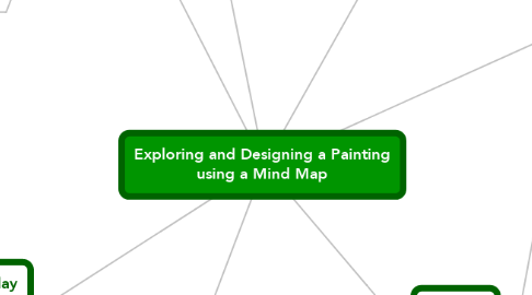 Mind Map: Exploring and Designing a Painting using a Mind Map