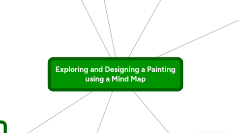 Mind Map: Exploring and Designing a Painting using a Mind Map